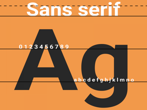 Sans Serif là gì và ứng dụng của nó trong thực tiễn ra sao?