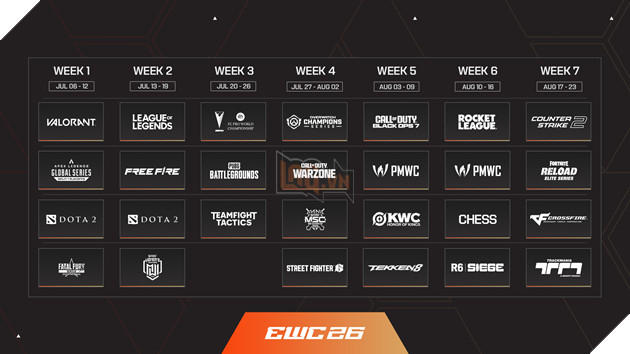 Lịch thi đấu đa dạng của Esports World Cup 2026